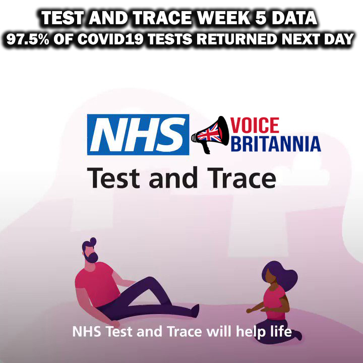 test and trace week 5 data
