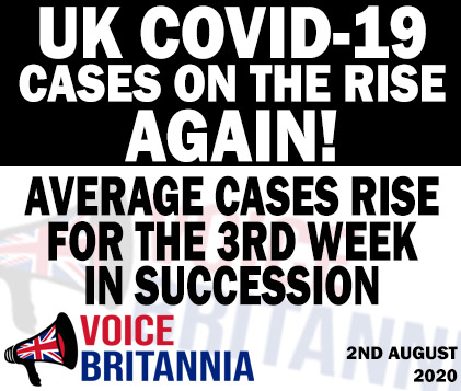 average covid cases rise for 3rd week in row