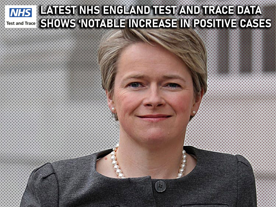 NHS Test and Trace boss Dido Harding