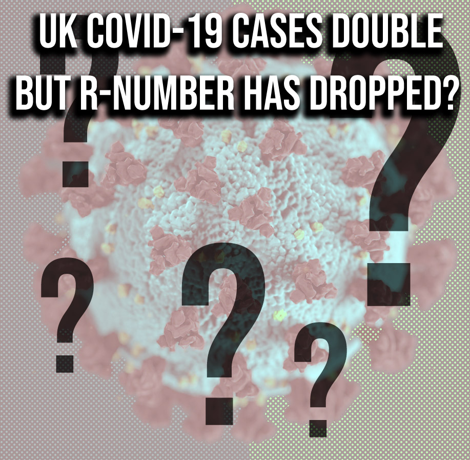 covid19 cases double yet government r number drops