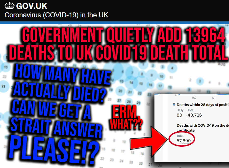 government add 13000 deaths to covid19 total - but msm are not reporting it